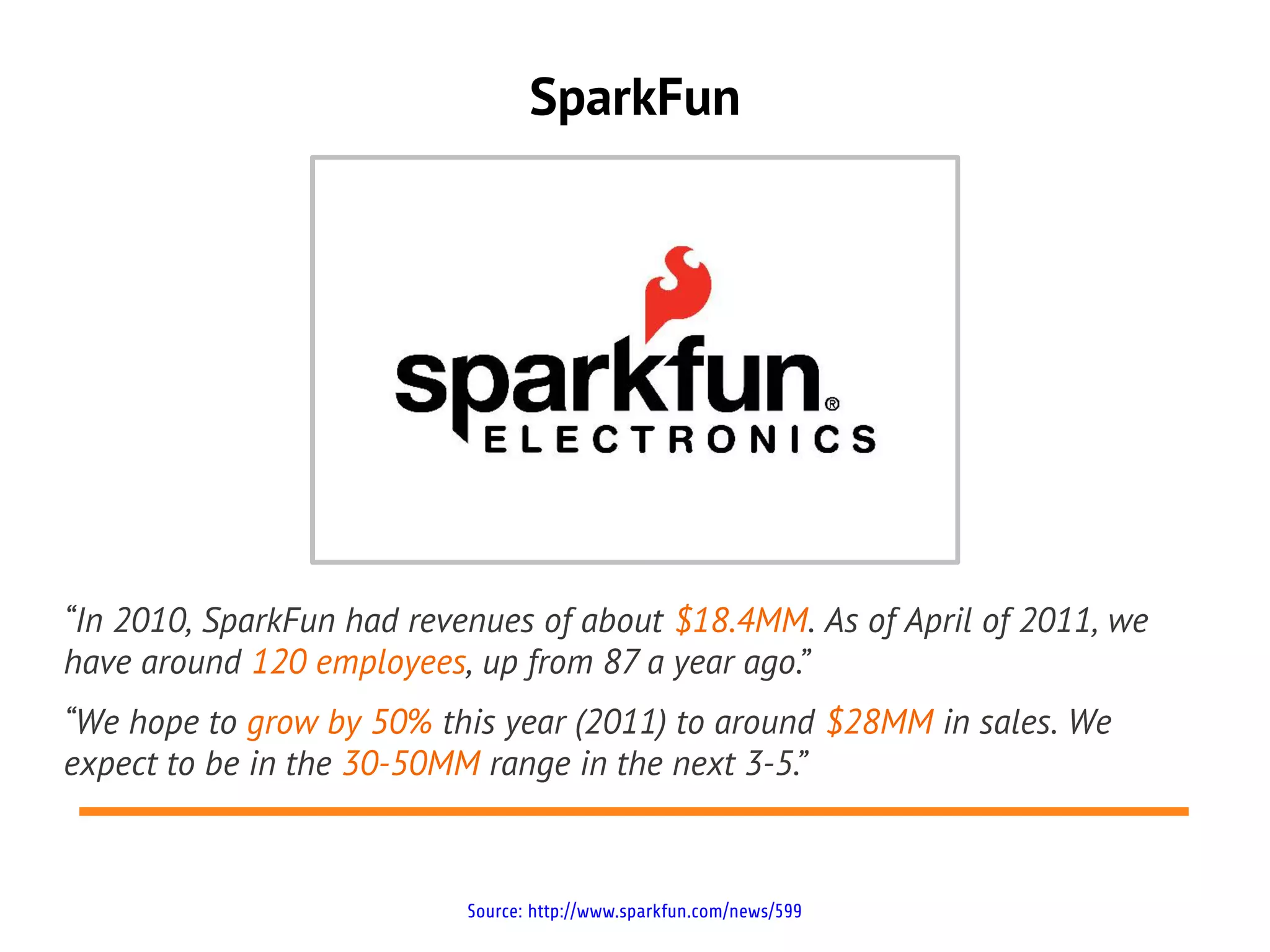 SparkFun




“In 2010, SparkFun had revenues of about $18.4MM. As of April of 2011, we
have around 120 employees, up from 87 a year ago.”
“We hope to grow by 50% this year (2011) to around $28MM in sales. We
expect to be in the 30-50MM range in the next 3-5.”



                           Source: http://www.sparkfun.com/news/599
 