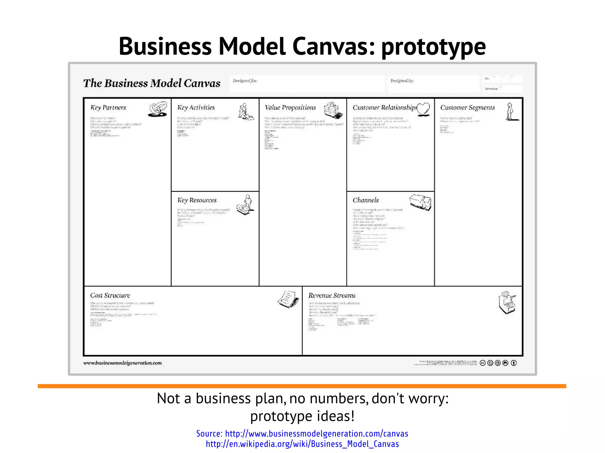 Business Model Canvas: prototype




   Not a business plan, no numbers, don't worry:
                 prototype ideas!
         Source: http://www.businessmodelgeneration.com/canvas
           http://en.wikipedia.org/wiki/Business_Model_Canvas
 