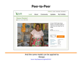 Peer-to-Peer
And the same model can be applied to
Design.
Source: http://www.kiva.org/lend/333427
 