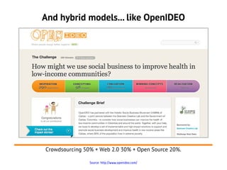 And hybrid models... like OpenIDEO
Crowdsourcing 50% + Web 2.0 30% + Open Source 20%.
Source: http://www.openideo.com/
 