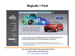 BugLabs + Ford
So successful that they just announced a
partnership with Ford Car.
Source: http://www.buglabs.net/ford-bug...