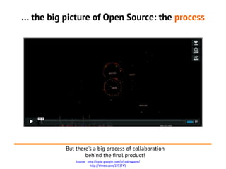 … the big picture of Open Source: the process
But there's a big process of collaboration
behind the fnal product!
Source: ...