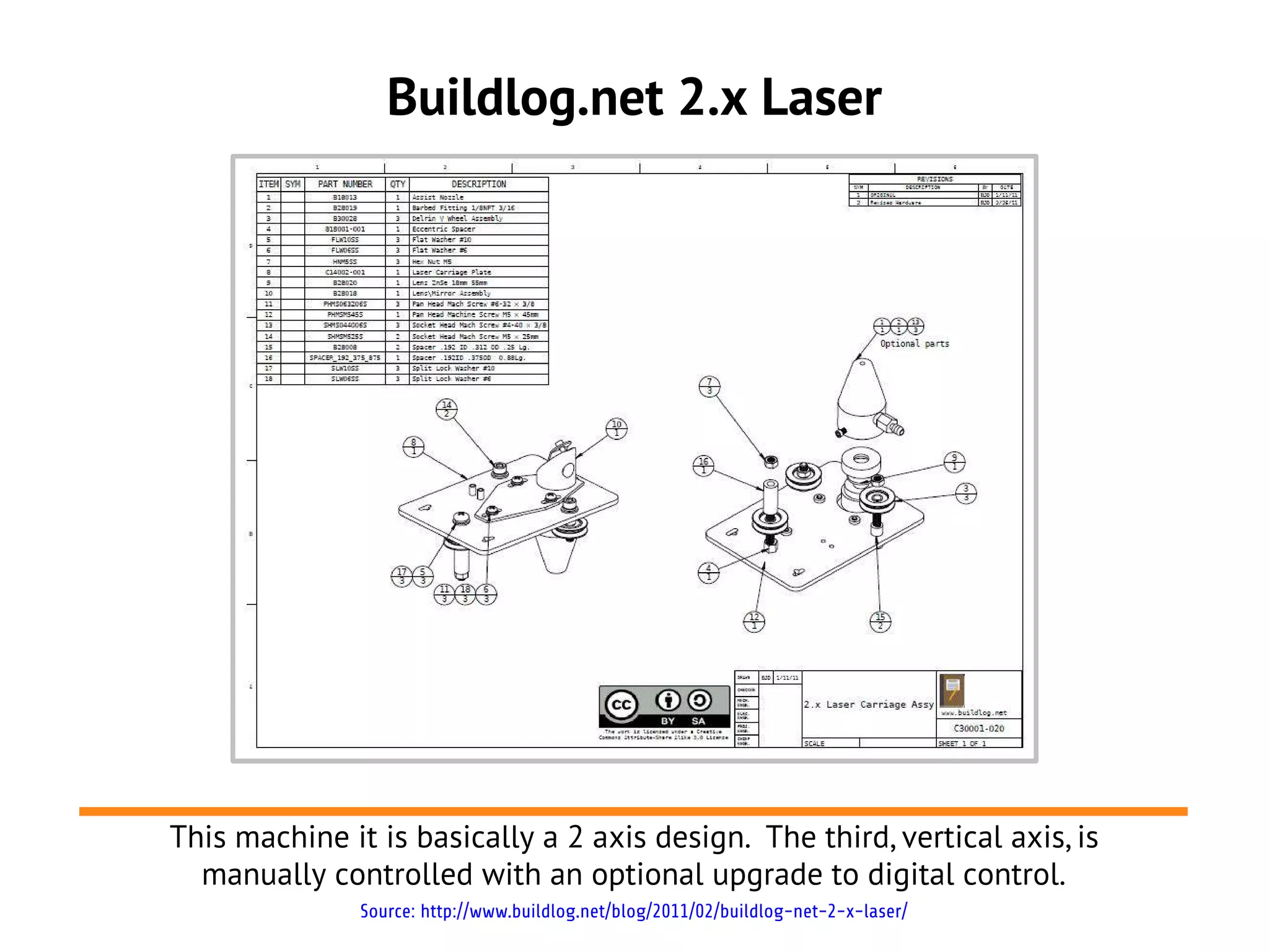 Buildlog.net 2.x Laser




This machine it is basically a 2 axis design. The third, vertical axis, is
  manually controlled with an optional upgrade to digital control.
               Source: http://www.buildlog.net/blog/2011/02/buildlog-net-2-x-laser/
 