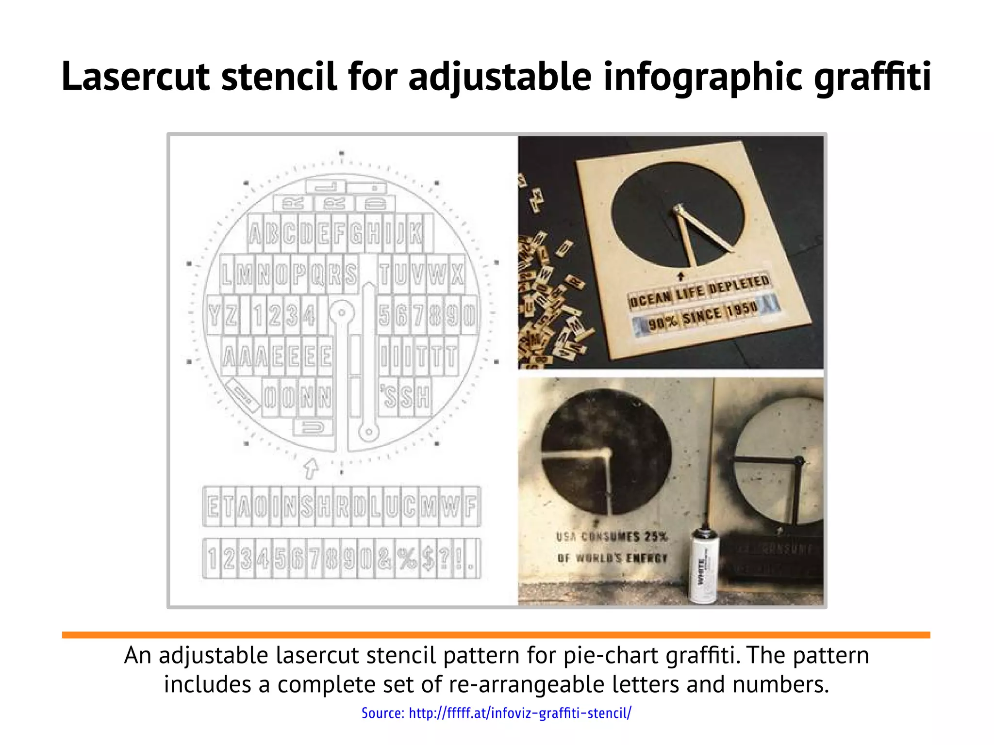 Lasercut stencil for adjustable infographic graffti




   An adjustable lasercut stencil pattern for pie-chart graffti. The pattern
      includes a complete set of re-arrangeable letters and numbers.
                          Source: http://fffff.at/infoviz-graffiti-stencil/
 