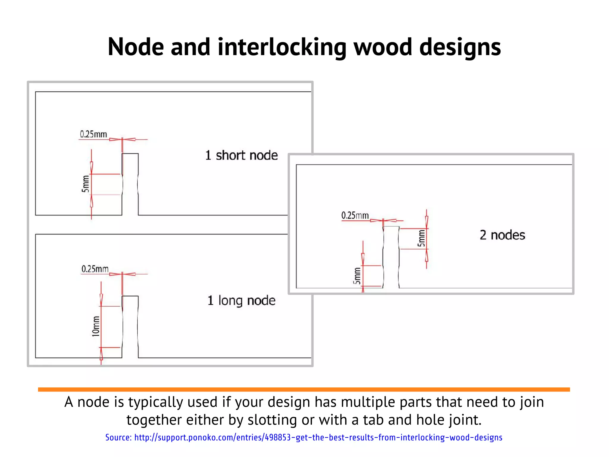 Node and interlocking wood designs




A node is typically used if your design has multiple parts that need to join
          together either by slotting or with a tab and hole joint.
      Source: http://support.ponoko.com/entries/498853-get-the-best-results-from-interlocking-wood-designs
 