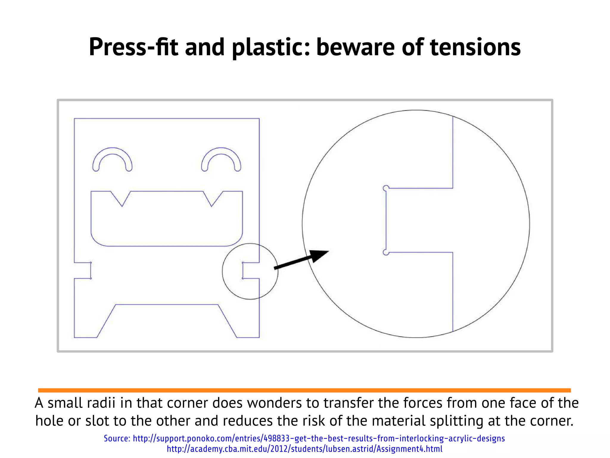 Press-ft and plastic: beware of tensions




A small radii in that corner does wonders to transfer the forces from one face of the
hole or slot to the other and reduces the risk of the material splitting at the corner.
           Source: http://support.ponoko.com/entries/498833-get-the-best-results-from-interlocking-acrylic-designs
                            http://academy.cba.mit.edu/2012/students/lubsen.astrid/Assignment4.html
 