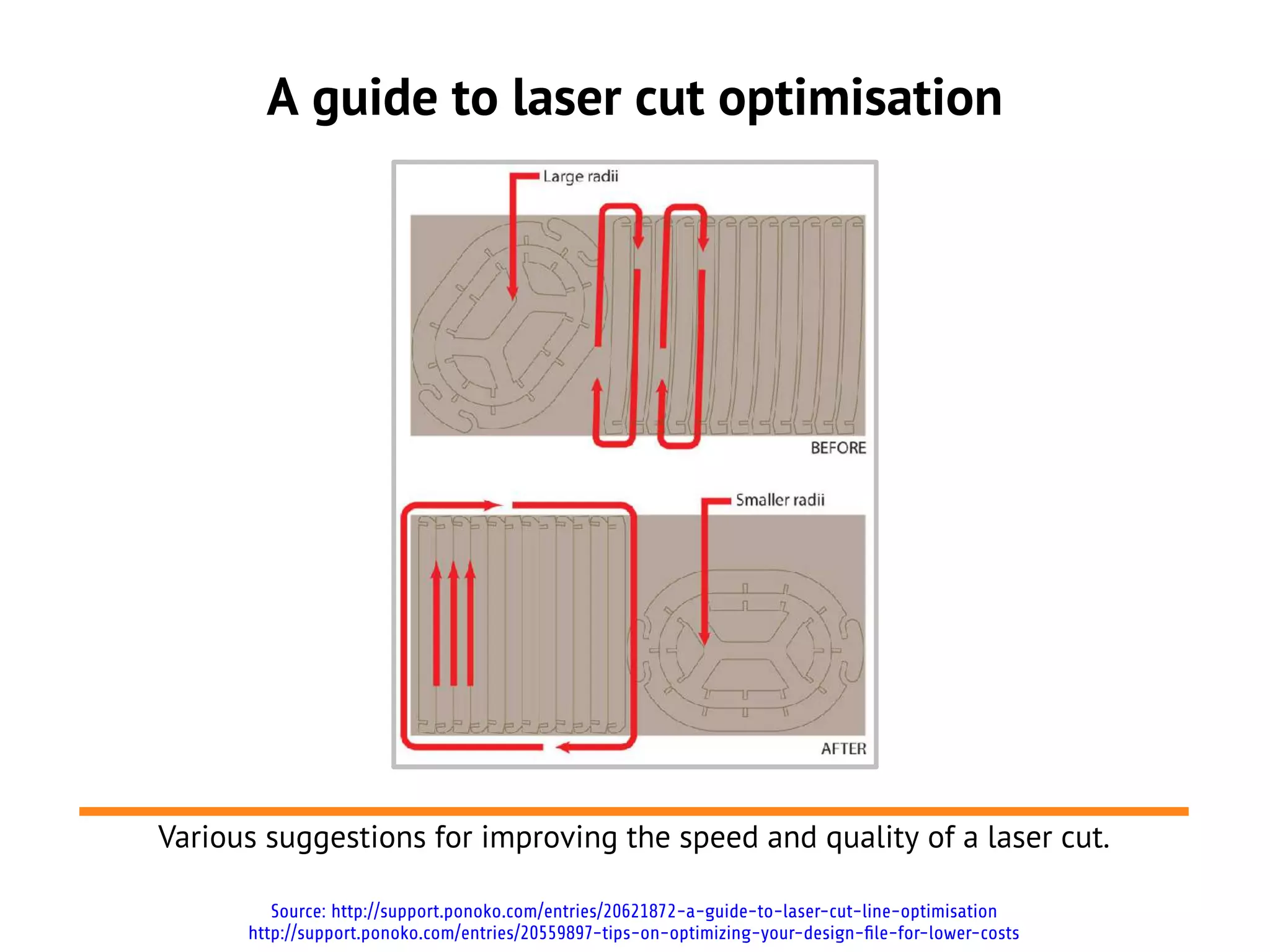 A guide to laser cut optimisation




Various suggestions for improving the speed and quality of a laser cut.

         Source: http://support.ponoko.com/entries/20621872-a-guide-to-laser-cut-line-optimisation
      http://support.ponoko.com/entries/20559897-tips-on-optimizing-your-design-file-for-lower-costs
 