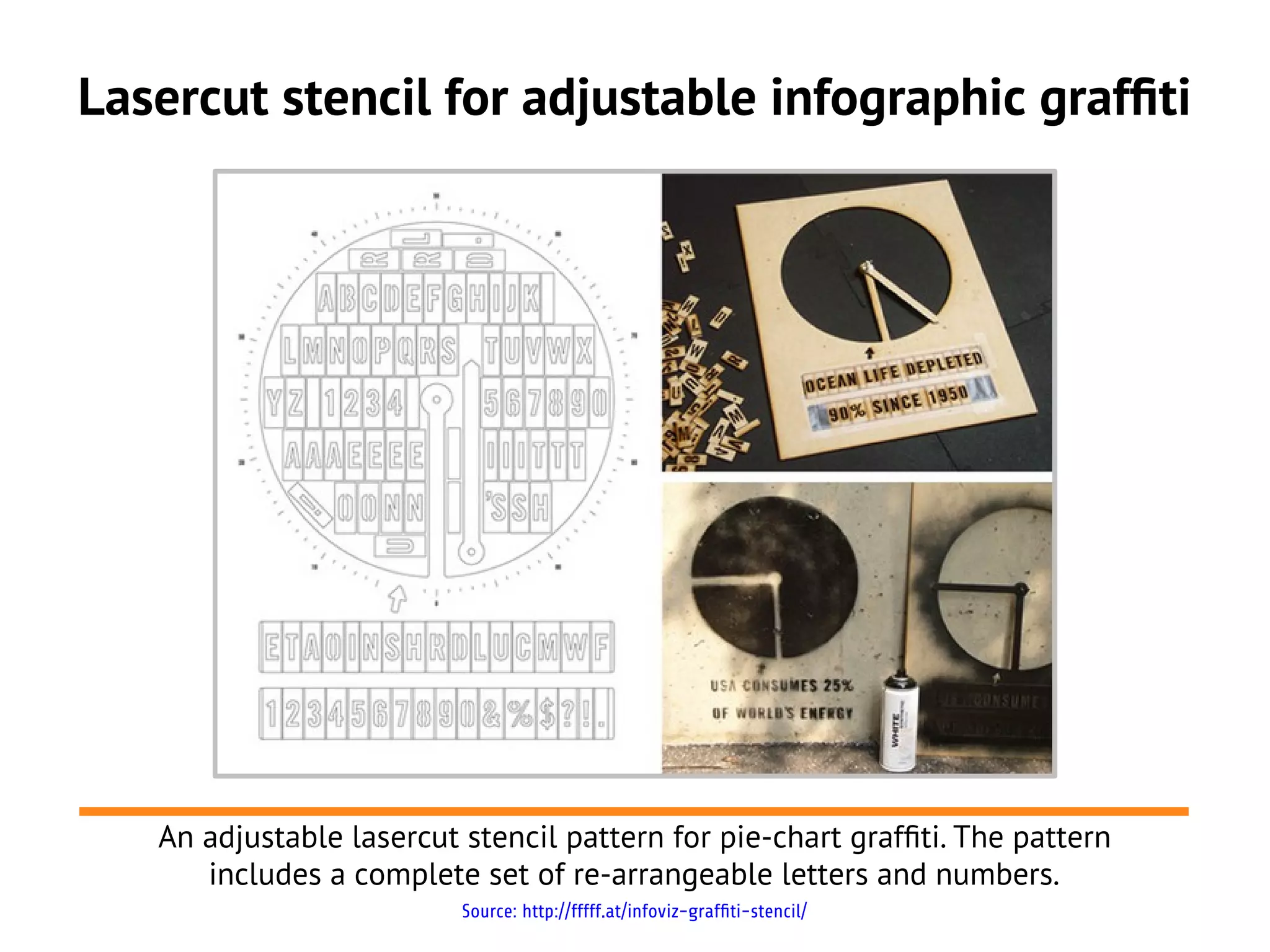 Lasercut stencil for adjustable infographic graffti
An adjustable lasercut stencil pattern for pie-chart graffti. The pattern
includes a complete set of re-arrangeable letters and numbers.
Source: http://fffff.at/infoviz-graffiti-stencil/
 