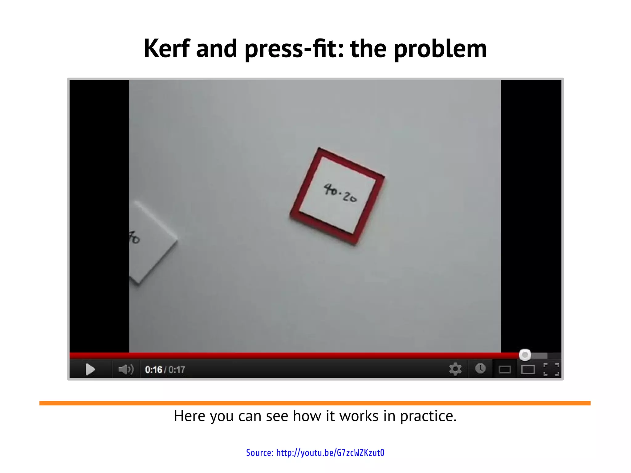 Kerf and press-ft: the problem
Here you can see how it works in practice.
Source: http://youtu.be/G7zcWZKzut0
 