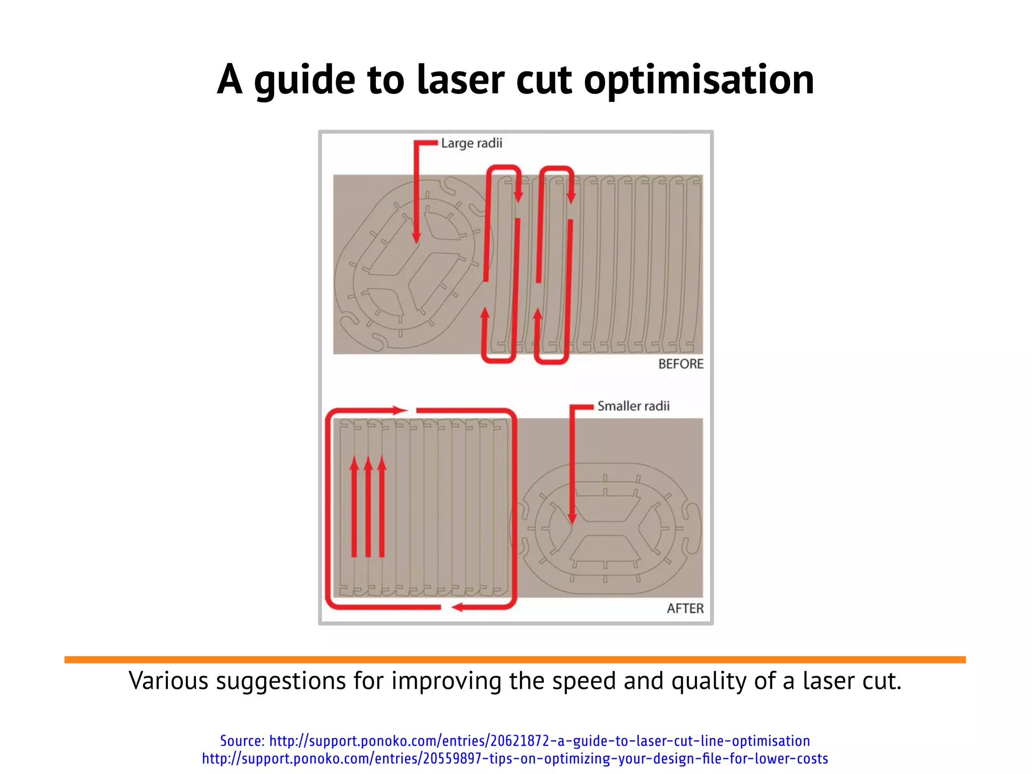 A guide to laser cut optimisation
Various suggestions for improving the speed and quality of a laser cut.
Source: http://support.ponoko.com/entries/20621872-a-guide-to-laser-cut-line-optimisation
http://support.ponoko.com/entries/20559897-tips-on-optimizing-your-design-file-for-lower-costs
 