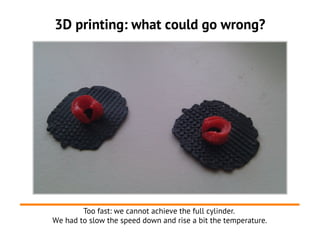 3D printing: what could go wrong?




        Too fast: we cannot achieve the full cylinder.
We had to slow the speed down and rise a bit the temperature.
 