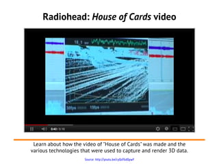 Radiohead: House of Cards video




 Learn about how the video of "House of Cards" was made and the
various technologies that were used to capture and render 3D data.
                      Source: http://youtu.be/cyQoTGdQywY
 