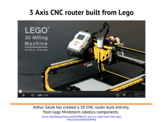 Digital Fabrication Studio: CNC Milling | PDF
