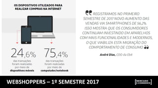 WEBSHOPPERS	
  –	
  1º	
  SEMESTRE	
  2017	
  
 