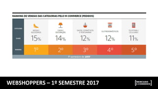WEBSHOPPERS	
  –	
  1º	
  SEMESTRE	
  2017	
  
 