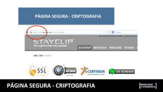 PÁGINA	
  SEGURA	
  -­‐	
  CRIPTOGRAFIA	
  
PÁGINA	
  SEGURA	
  -­‐	
  CRIPTOGRAFIA	
  
 