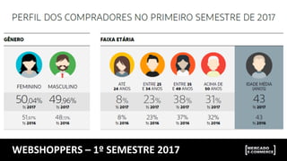 WEBSHOPPERS	
  –	
  1º	
  SEMESTRE	
  2017	
  
 