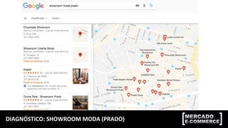 DIAGNÓSTICO:	
  SHOWROOM	
  MODA	
  (PRADO)	
  
 