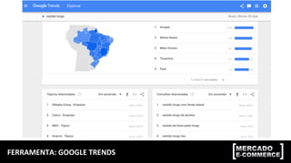 FERRAMENTA:	
  GOOGLE	
  TRENDS	
  
 