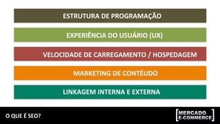 O	
  QUE	
  É	
  SEO?	
  
ESTRUTURA	
  DE	
  PROGRAMAÇÃO	
  
EXPERIÊNCIA	
  DO	
  USUÁRIO	
  (UX)	
  
VELOCIDADE	
  DE	
  CARREGAMENTO	
  /	
  HOSPEDAGEM	
  
MARKETING	
  DE	
  CONTÉUDO	
  
LINKAGEM	
  INTERNA	
  E	
  EXTERNA	
  
 