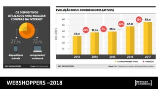 WEBSHOPPERS	
  –2018	
  
 