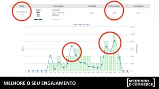 MELHORE	
  O	
  SEU	
  ENGAJAMENTO	
  
 