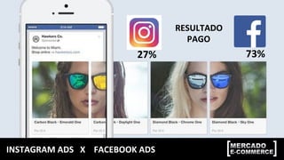 INSTAGRAM	
  ADS	
  	
  	
  X	
  	
  	
  	
  FACEBOOK	
  ADS	
  
27%	
   73%	
  
RESULTADO	
  
PAGO	
  
 