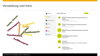 © 2016 SAP SE or an SAP affiliate company. All rights reserved. 2
Vorstellung und Intro
 