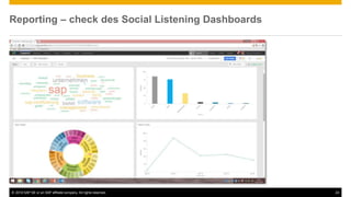 © 2016 SAP SE or an SAP affiliate company. All rights reserved. 24
Reporting – check des Social Listening Dashboards
 