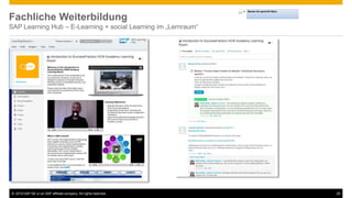 © 2016 SAP SE or an SAP affiliate company. All rights reserved. 29
Fachliche Weiterbildung
SAP Learning Hub – E-Learning + social Learning im „Lernraum“
 