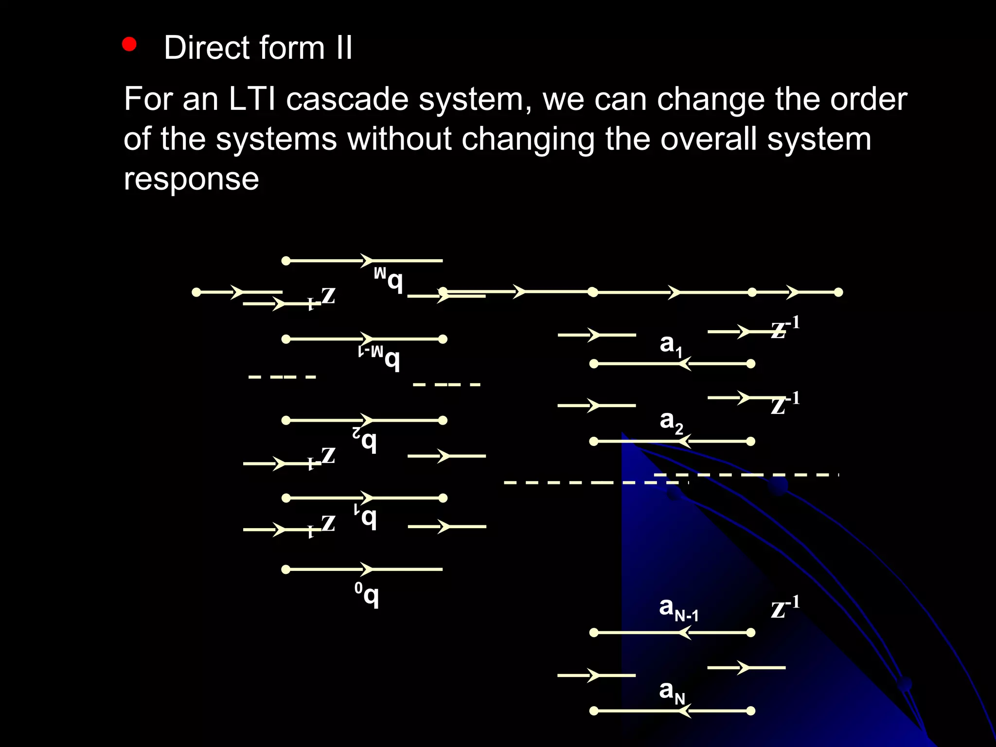    Direct form II
For an LTI cascade system, we can change the order
of the systems without changing the overall system
response


x (n)                                          y(n)
                      bM
              z-1
                     bM-1         a1     z-1

                                  a2     z-1
              b2 z
                  -1

              b1 z
                  -1


                     b0
                                  aN-1   z-1

                                  aN
 
