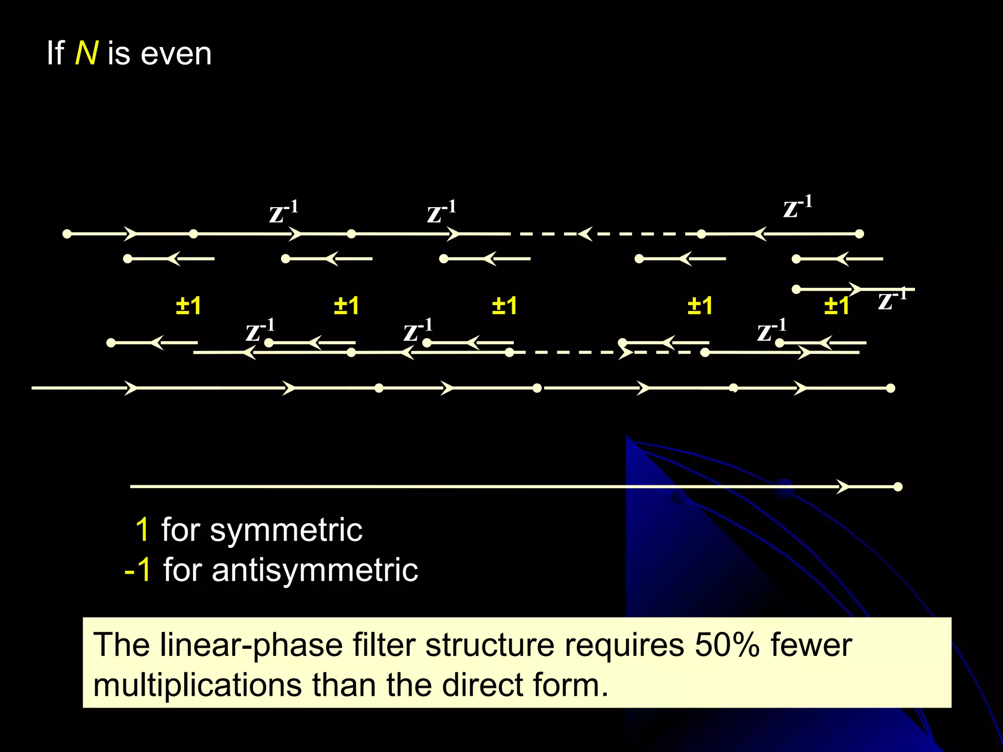 N
If N is even                     2
                                   −1

                       H (z) =   ∑ h( n)[ z − n ± z −( N −1− n ) ]
                                 n=0

 x (n)                                                                z-1
                   z-1             z-1

           ±1             ±1             ±1                 ±1              ±1   z-1
                 z-1             z-1                               z-1

 h(0)           h(1)           h( 2)               N             N
                                              h(     − 2)   h(     − 1)
                                                   2             2
                                                                                  y(n)

         1 for symmetric
        -1 for antisymmetric

   The linear-phase filter structure requires 50% fewer
   multiplications than the direct form.
 