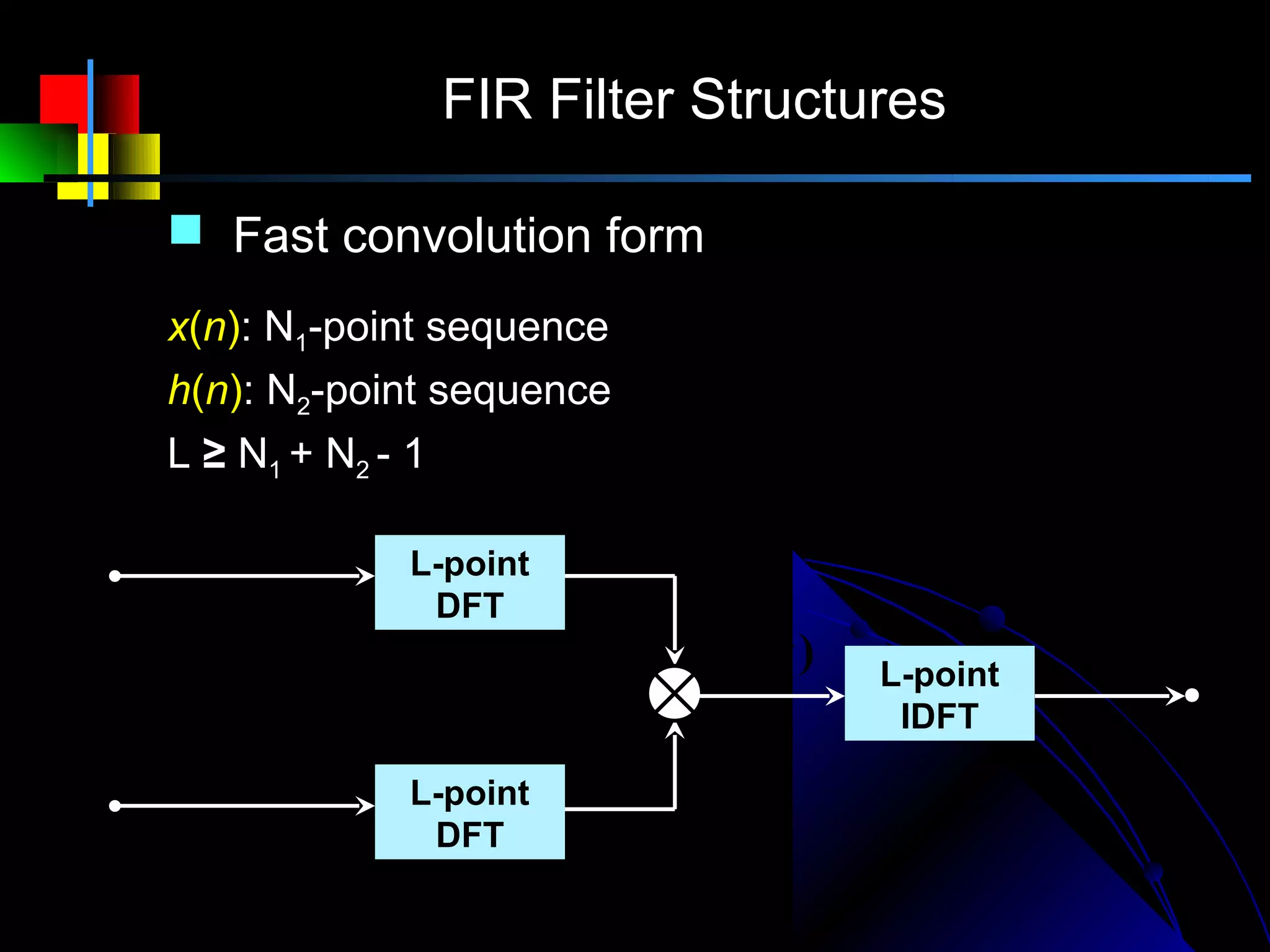 FIR Filter Structures

   Fast convolution form
  x(n): N1-point sequence
  h(n): N2-point sequence
  L ≥ N1 + N2 - 1
x (n)                     X (k )
                L-point
                 DFT
                                   Y (k )             y(n)
                                            L-point
                                             IDFT
h(n)
                L-point
                 DFT
                          H (k )
 