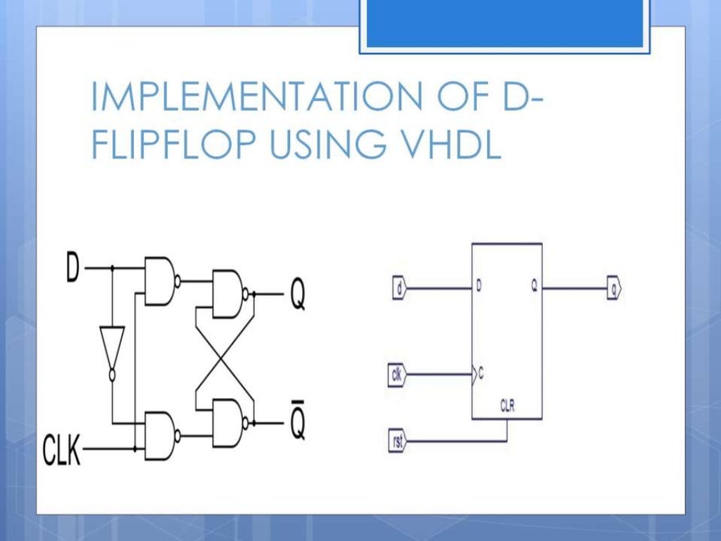 Digital filter design using VHDL