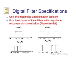 Digital filters (FIR).ppt