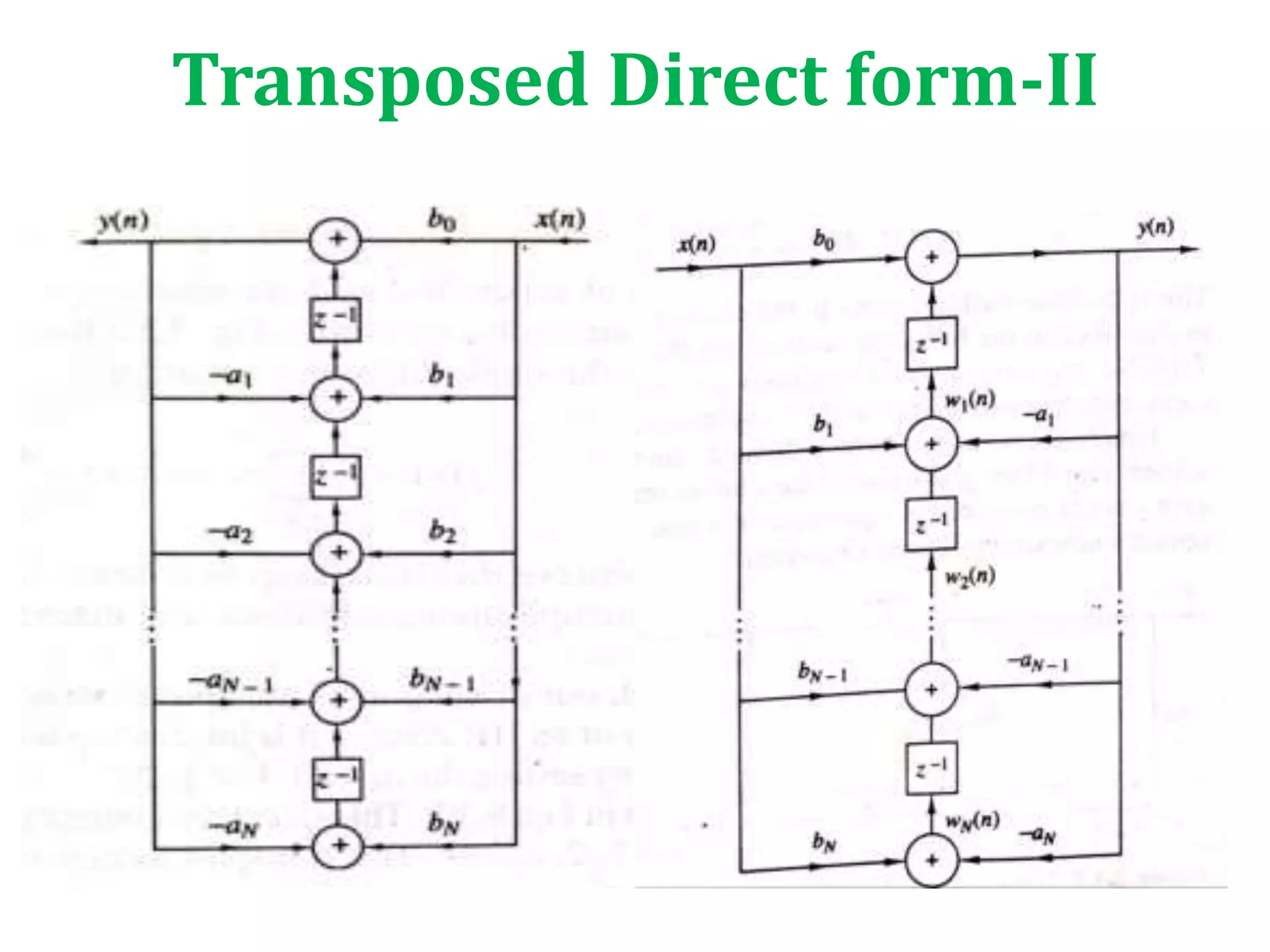 Digital filter structures | PPTX