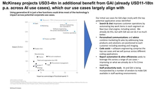McKinsey projects USD3-4tn in additional benefit from GAI (already USD11-18tn
p.a. across AI use cases), which our use cases largely align with
Our initial use cases for GIA align nicely with the top
potential application areas identified
• Search & chat improves customer operations by
automating key work items in each segment on
Navi (our chat engine, including voice). We
already do this, but with GAI we can do it so much
better.
• Personalised communications and advice
combine marketing & sales by addressing how
products and solutions are positioned to each
customer including wording and imaging.
• Code assist – software engineering comprise the
top use cases and we will pursue across different
coding applications
• Report automation & other efficiencies seeks to
leverage this across a range of use cases –
improving on what we already do in Fin Crime
reporting.
• Staff productivity tools. AI and GAI is being
incorporated by a number of vendors to make GAI
available in staff working environments
 