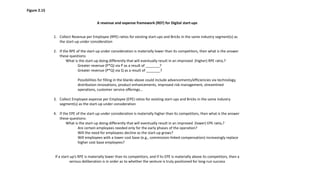 A revenue and expense framework (REF) for Digital start-ups
1. Collect Revenue per Employee (RPE) ratios for existing start-ups and Bricks in the same industry segment(s) as
the start-up under consideration
2. If the RPE of the start-up under consideration is materially lower than its competitors, then what is the answer
these questions:
What is the start-up doing differently that will eventually result in an improved (higher) RPE ratio,?
Greater revenue (P*Q) via P as a result of _______?
Greater revenue (P*Q) via Q as a result of _______?
Possibilities for filling in the blanks above could include advancements/efficiencies via technology,
distribution innovations, product enhancements, improved risk management, streamlined
operations, customer service offerings…
3. Collect Employee expense per Employee (EPE) ratios for existing start-ups and Bricks in the same industry
segment(s) as the start-up under consideration
4. If the EPE of the start-up under consideration is materially higher than its competitors, then what is the answer
these questions:
What is the start-up doing differently that will eventually result in an improved (lower) EPE ratio,?
Are certain employees needed only for the early phases of the operation?
Will the need for employees decline as the start-up grows?
Will employees with a lower cost base (e.g., commission-linked compensation) increasingly replace
higher cost base employees?
If a start-up’s RPE is materially lower than its competitors, and if its EPE is materially above its competitors, then a
serious deliberation is in order as to whether the venture is truly positioned for long-run success
Figure 2.15
 
