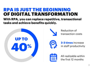 RPA IS JUST THE BEGINNING
OF DIGITAL TRANSFORMATION
With RPA, you can replace repetitive, transactional
tasks and achieve benefits quickly.
40%
UP TO
Reduction of
transaction costs
2-3 times increase
in staff productivity
All realizable within
the first 12 months
 
