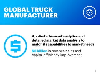 GLOBAL TRUCK
MANUFACTURER
$3 billion in revenue gains and
capital efficiency improvement
Applied advanced analytics and
detailed market data analysis to
match its capabilities to market needs
 