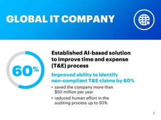 GLOBAL IT COMPANY
Improved ability to identify
non-compliant T&E claims by 60%
• saved the company more than
$50 million per year
• reduced human effort in the
auditing process up to 50%
Established AI-based solution
to improve time and expense
(T&E) process
60%
 