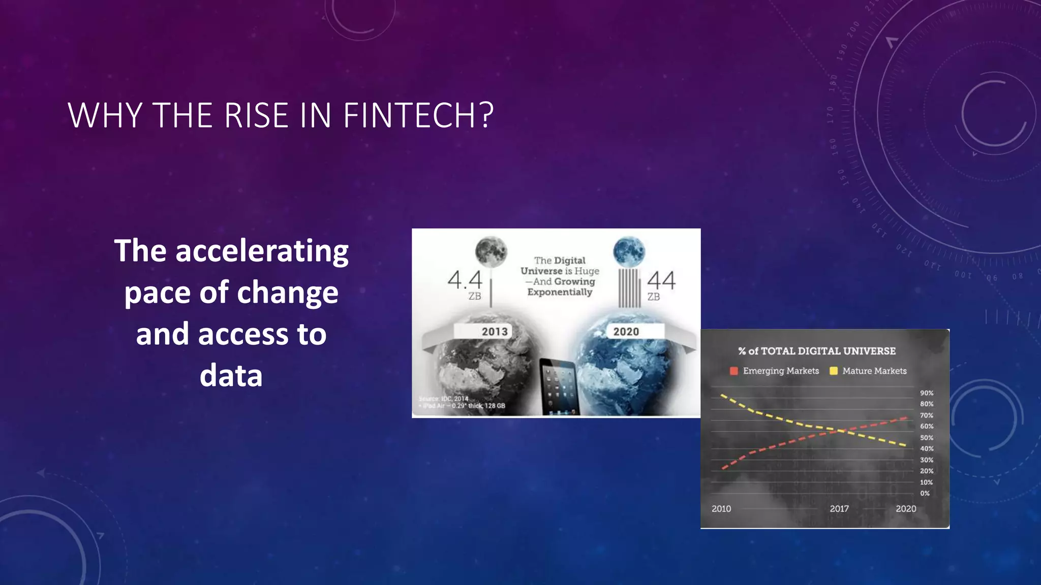 WHY THE RISE IN FINTECH?
The accelerating
pace of change
and access to
data
 