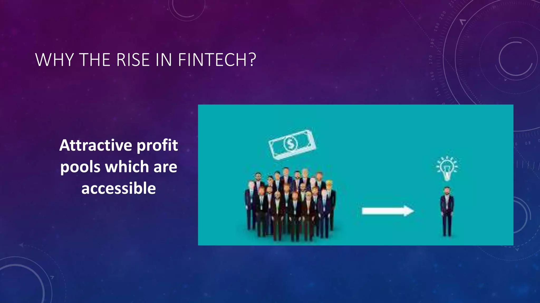 WHY THE RISE IN FINTECH?
Attractive profit
pools which are
accessible
 