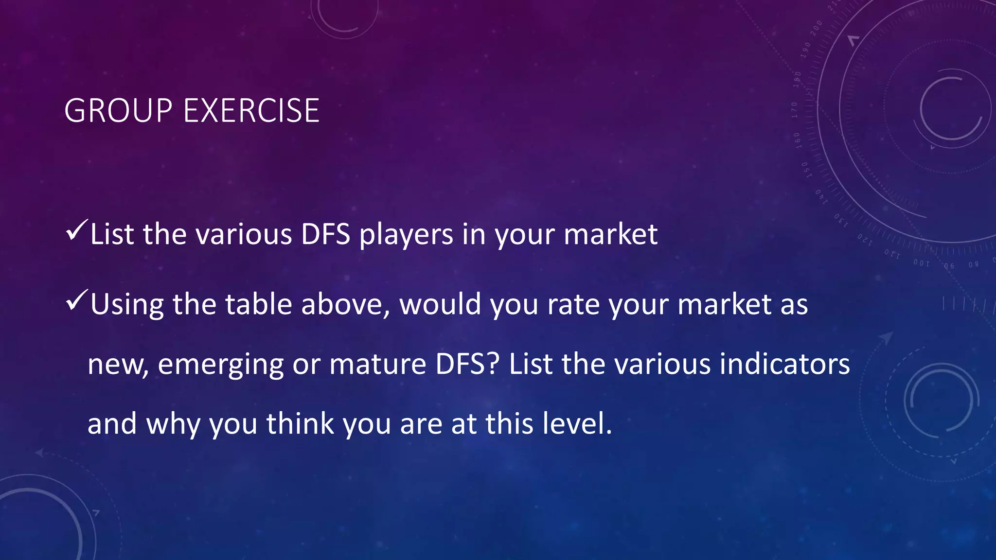 GROUP EXERCISE
List the various DFS players in your market
Using the table above, would you rate your market as
new, emerging or mature DFS? List the various indicators
and why you think you are at this level.
 