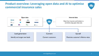1www.digitalfineprint.com
Product overview: Leveraging open data and AI to optimise
commercial insurance sales
Open data
Data from insurers and brokers is
enriched using open data sets
Internal data
Lead generation
Identify and target new leads
Convert
Convert customers
Up-sell
Maximise customer’s lifetime value
 