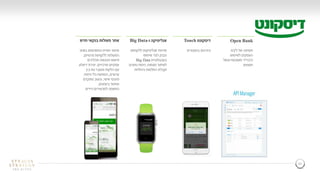 24
24
Open Bank
‫ליבת‬ ‫של‬ ‫חשיפה‬
‫לשימוש‬ ‫העסקים‬
‫ונטול‬ ‫מאובטח‬ ‫היברידי‬
‫חסמים‬
‫דיסקונט‬Touch
‫ביומטרית‬ ‫הזדהות‬
‫ו‬ ‫אנליטיקה‬-Big Data
‫שירותי‬‫ללקוחות‬ ‫אנליטיקות‬
‫שימוש‬ ‫לצד‬ ‫הבנק‬
‫בטכנולוגיית‬Big Data
‫מגמות‬ ‫לאיתור‬,‫נתונים‬ ‫ניתוח‬
‫ניהוליות‬ ‫החלטות‬ ‫וקבלת‬
‫אתר‬‫חדש‬ ‫בנקאי‬ ‫פעולות‬
‫באתר‬ ‫המשתמש‬ ‫חוויית‬ ‫שיפור‬
‫פרטיים‬ ‫ללקוחות‬ ‫הפעולות‬;
‫תהליכים‬ ‫והנגשת‬ ‫פישוט‬
‫מרכזיים‬ ‫עסקיים‬,‫דיאלוג‬ ‫יצירת‬
‫בין‬ ‫נוח‬ ‫ומעבר‬ ‫הלקוח‬ ‫עם‬
‫ערוצים‬,‫ניתוח‬ ‫כלי‬ ‫הטמעת‬
‫אישי‬ ‫פיננסי‬,‫מתקדם‬ ‫עיצוב‬
‫ביצועים‬ ‫ושיפור‬,
‫ניידים‬ ‫למכשירים‬ ‫התאמה‬
 