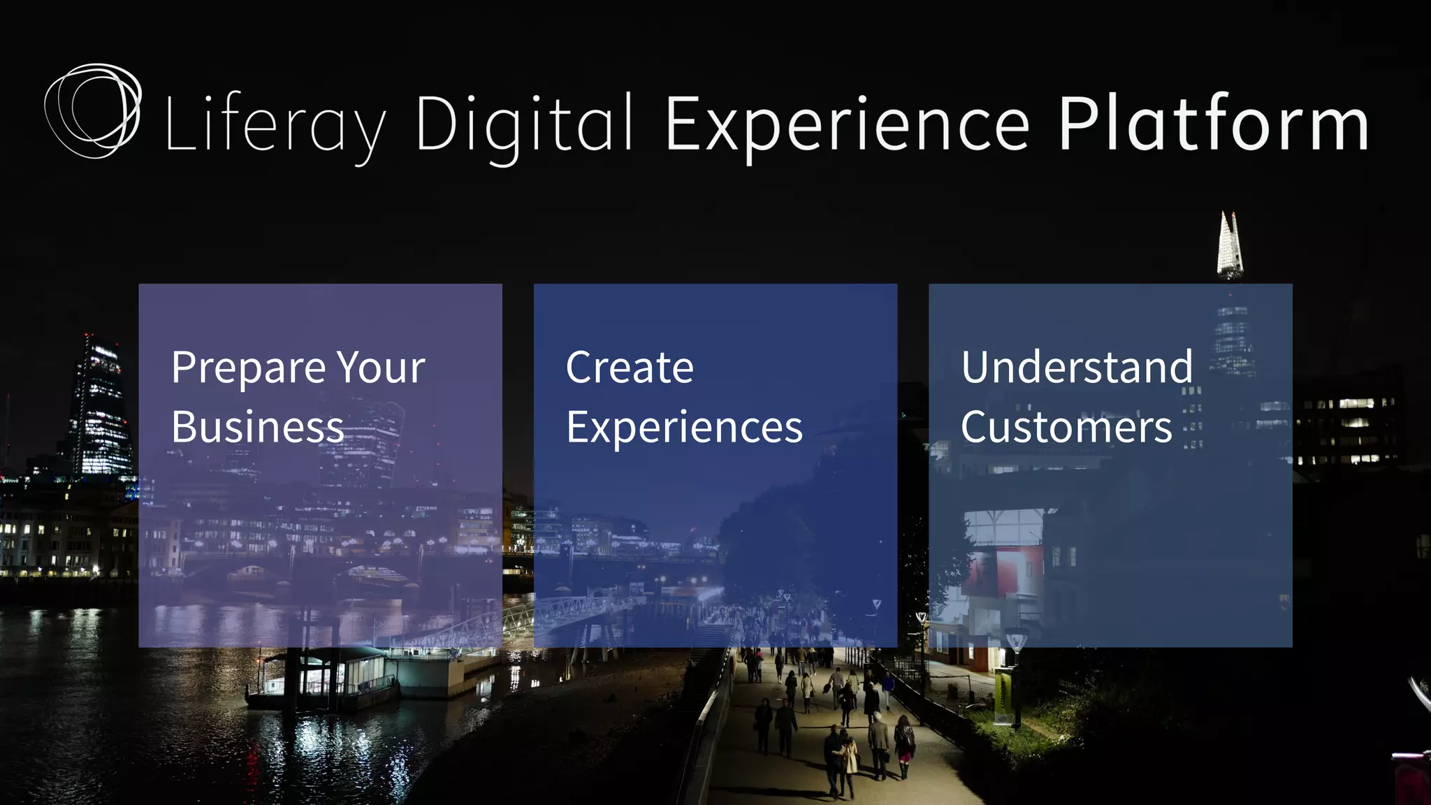 Create
Experiences
Understand
Customers
Prepare Your
Business
 