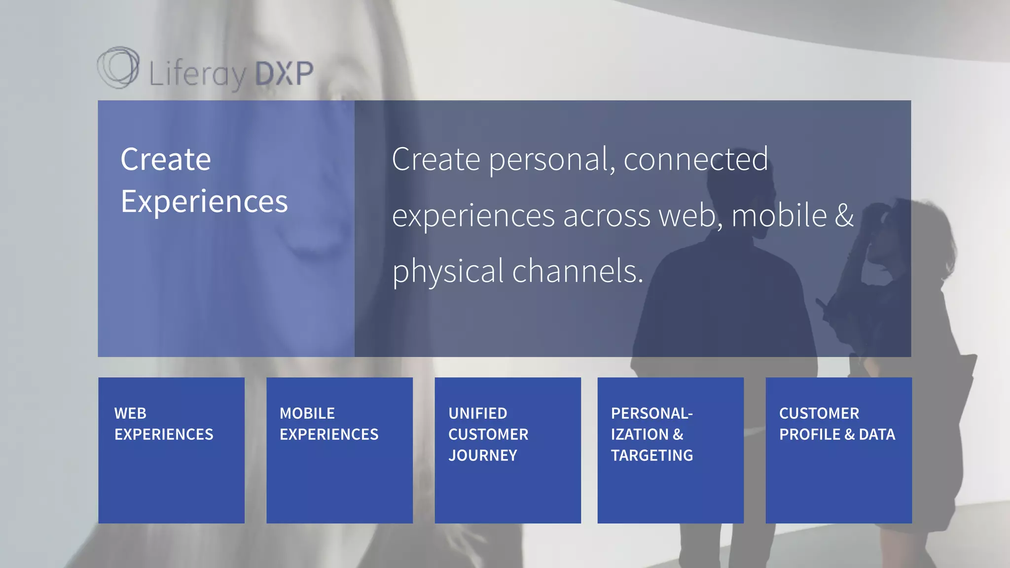 Create
Experiences
Create personal, connected
experiences across web, mobile &
physical channels.
WEB
EXPERIENCES
MOBILE
EXPERIENCES
UNIFIED
CUSTOMER
JOURNEY
PERSONAL-
IZATION &
TARGETING
CUSTOMER
PROFILE & DATA
 