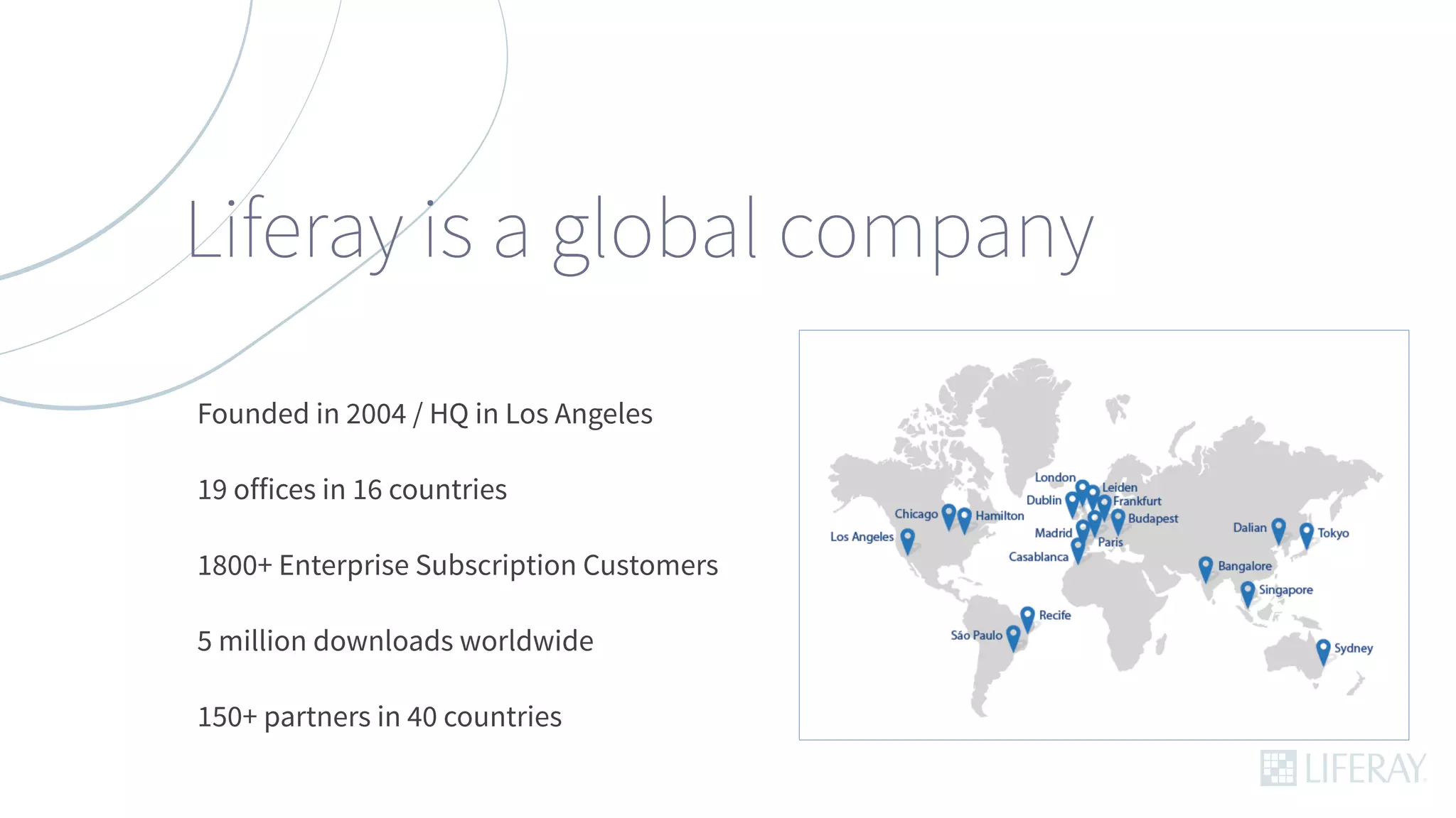 Founded in 2004 / HQ in Los Angeles
19 offices in 16 countries
1800+ Enterprise Subscription Customers
5 million downloads worldwide
150+ partners in 40 countries
Liferay is a global company
 