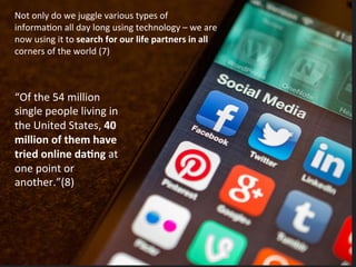 “Of	
  the	
  54	
  million	
  
single	
  people	
  living	
  in	
  
the	
  United	
  States,	
  40	
  
million	
  of	
  them	
  have	
  
tried	
  online	
  da#ng	
  at	
  
one	
  point	
  or	
  
another.”(8)	
  
	
  
Not	
  only	
  do	
  we	
  juggle	
  various	
  types	
  of	
  
informaFon	
  all	
  day	
  long	
  using	
  technology	
  –	
  we	
  are	
  
now	
  using	
  it	
  to	
  search	
  for	
  our	
  life	
  partners	
  in	
  all	
  
corners	
  of	
  the	
  world	
  (7)	
  
 